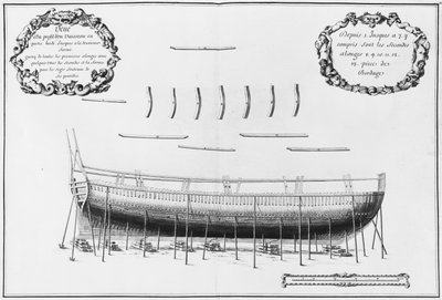 Profile of a partly planked vessel, illustration from the 